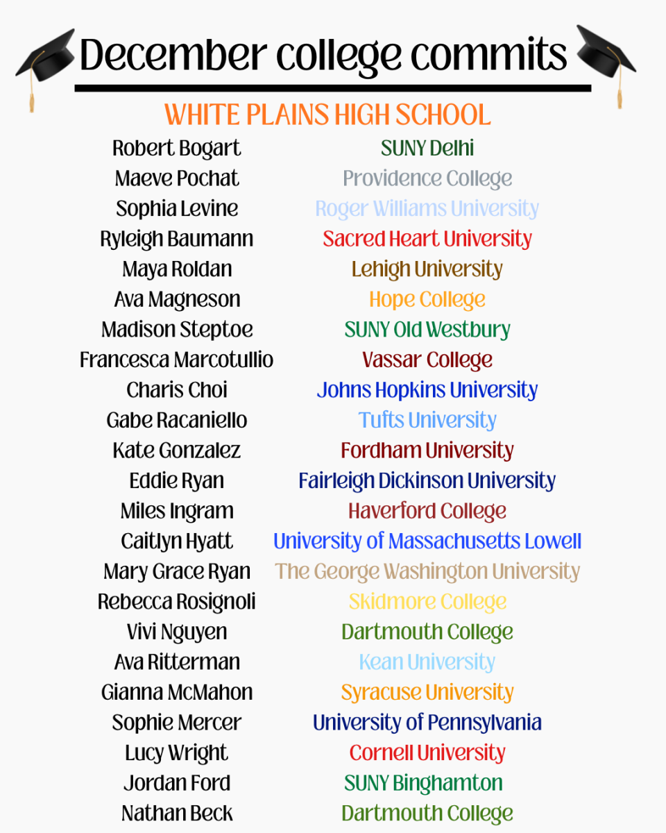 December College Commits