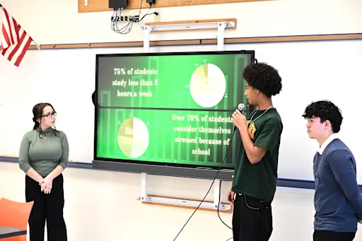 Students Showcase Original Product Ideas in INCubatoredu