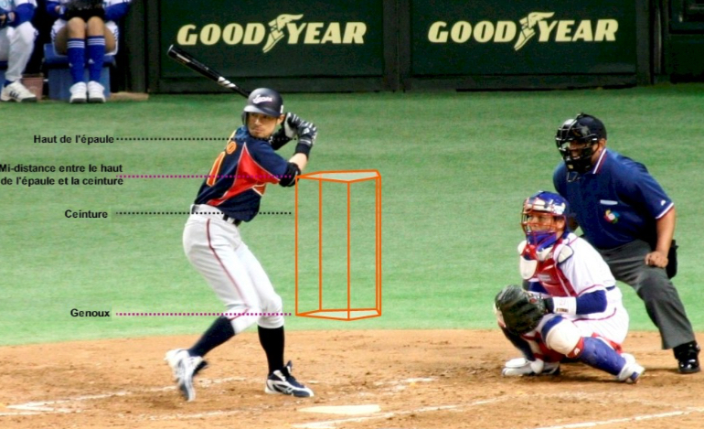 Baseball’s ABS Experiment: Can Robo-Umps Call Strikes?